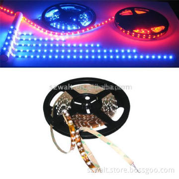 LED Strip